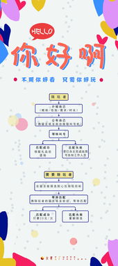 火星工廠活動海報設(shè)計 投資管理的未來藍圖